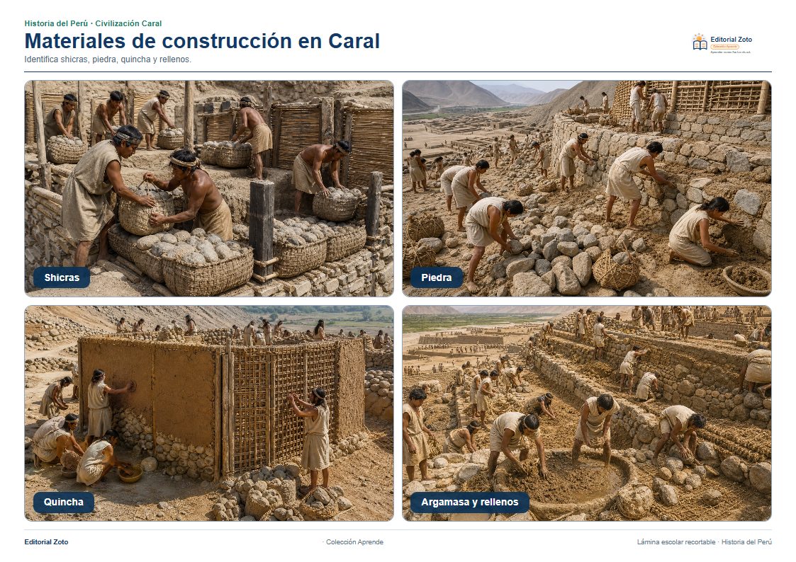 Vista previa de la lámina: Materiales de construcción en Caral