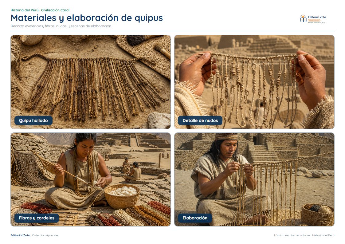 Vista previa de la lámina: Materiales y elaboración de quipus