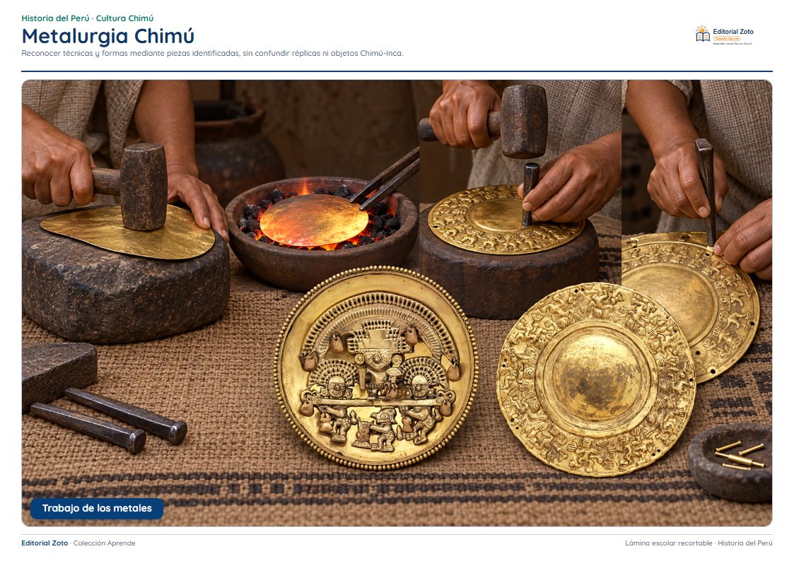 Imagen representativa de Metalurgia y cerámica