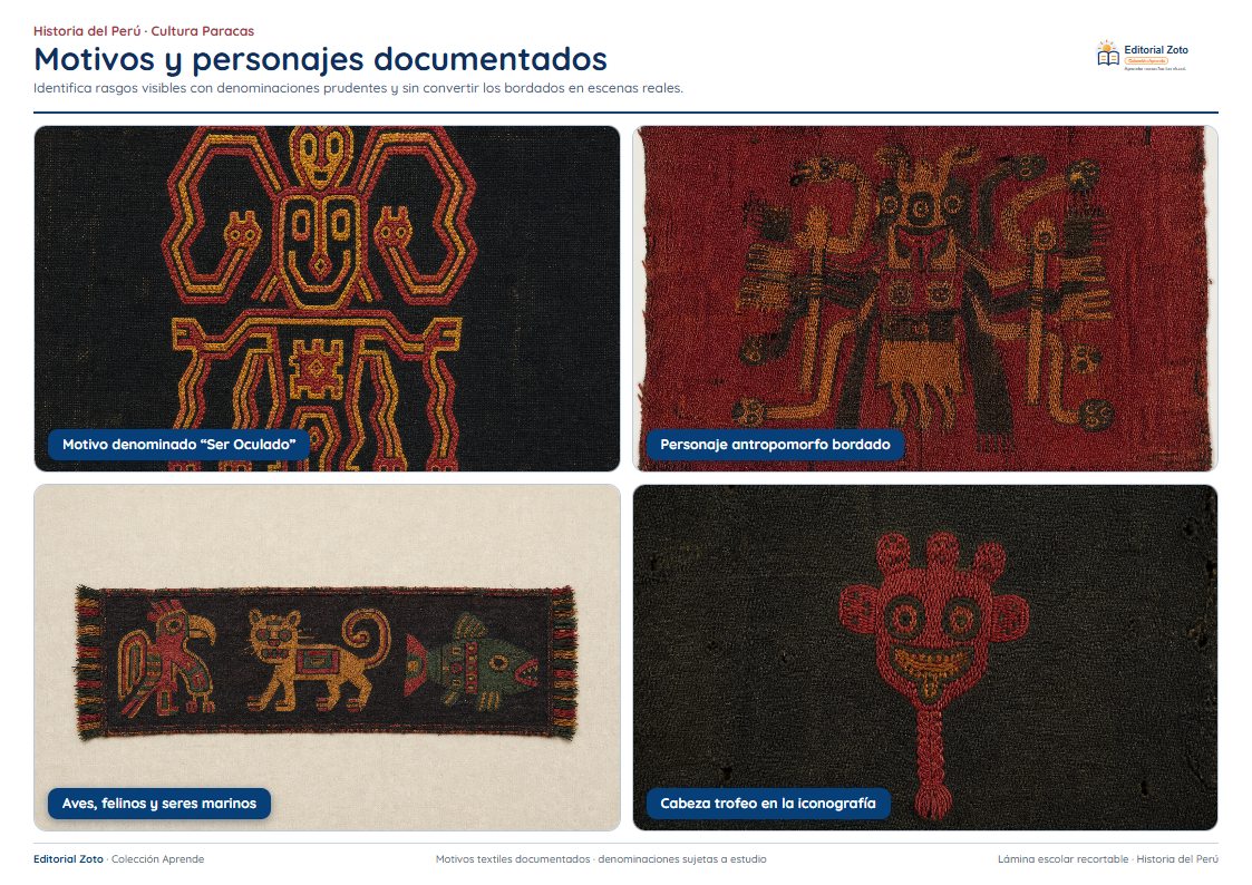Vista previa de la lámina: Motivos y personajes documentados