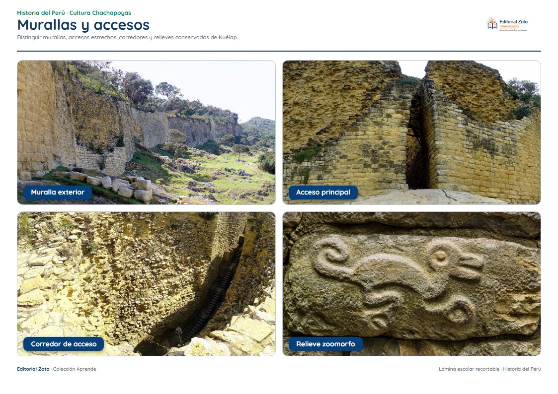 Vista previa de la lámina: Murallas y accesos