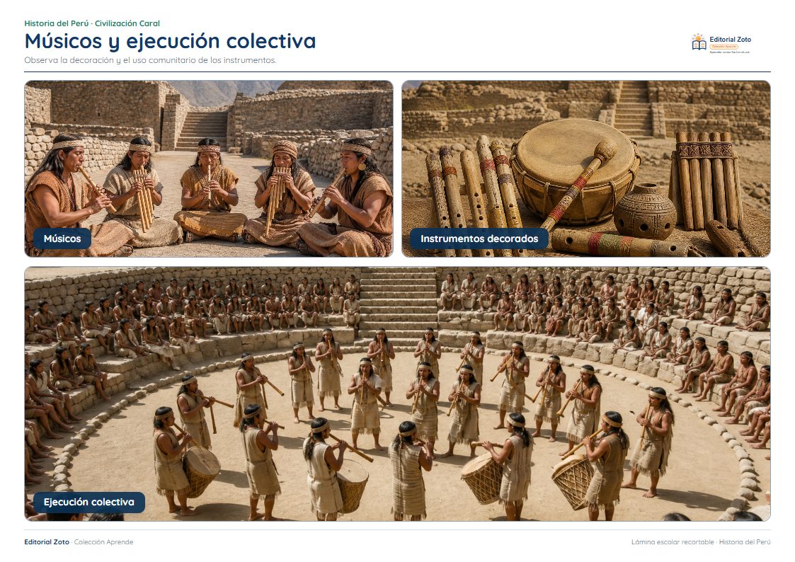 Vista previa de la lámina: Músicos y ejecución colectiva