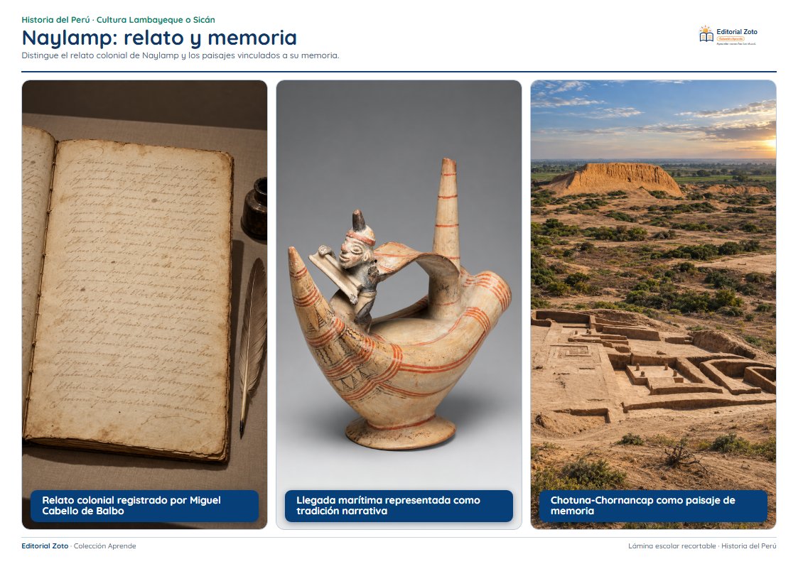 Vista previa de la lámina: Naylamp: relato y memoria
