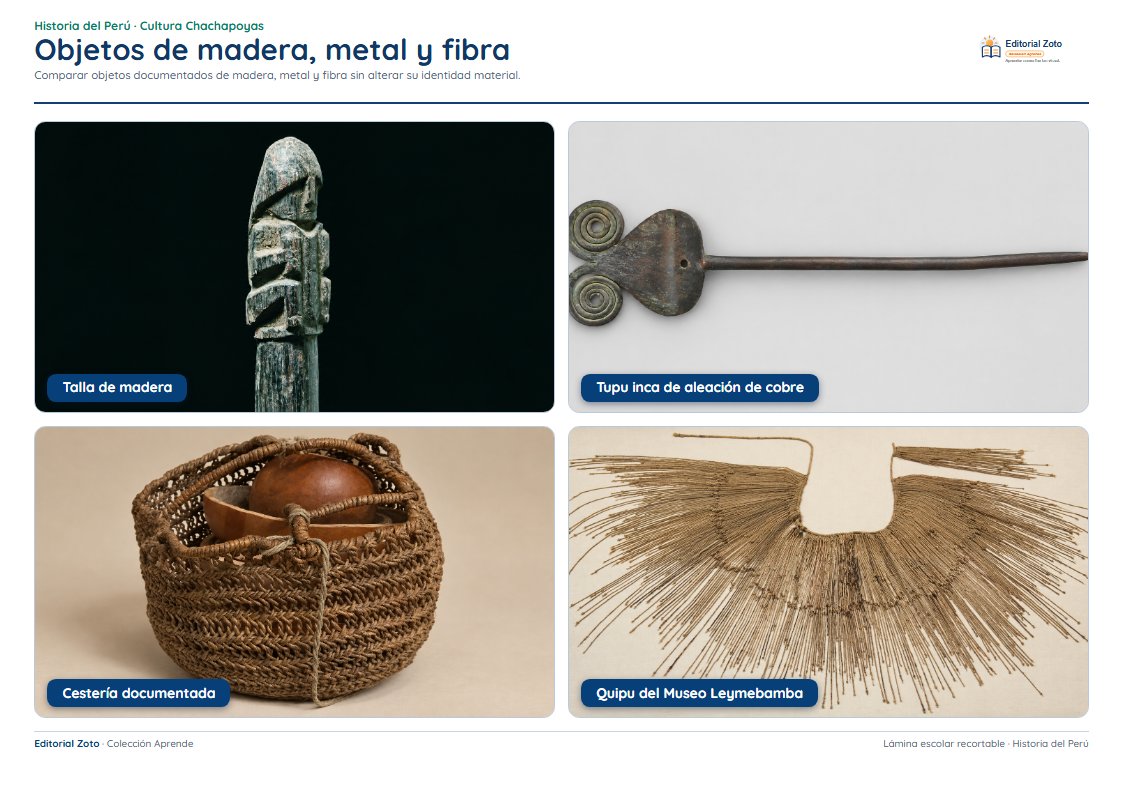 Vista previa de la lámina: Objetos de madera, metal y fibra