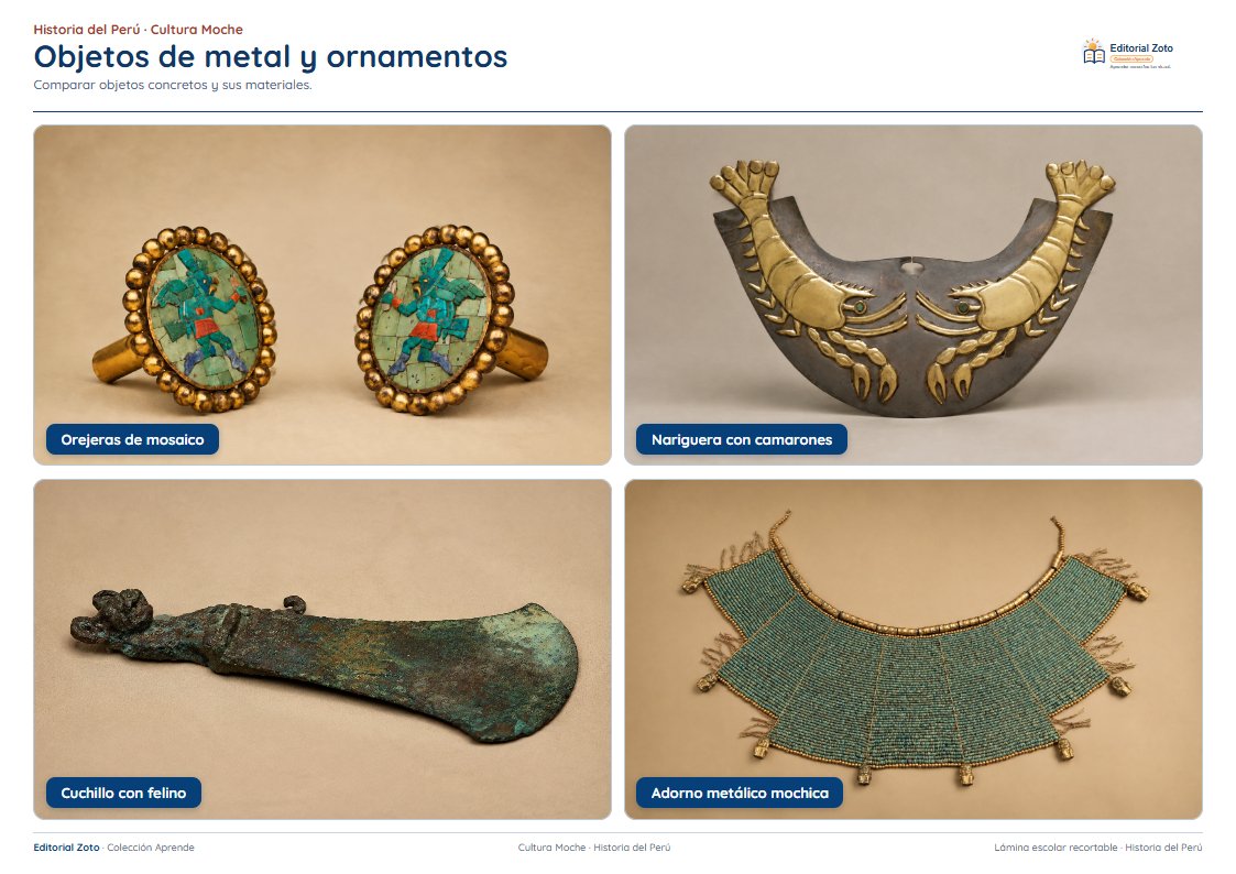 Imagen representativa de Metalurgia, ornamentos e indumentaria