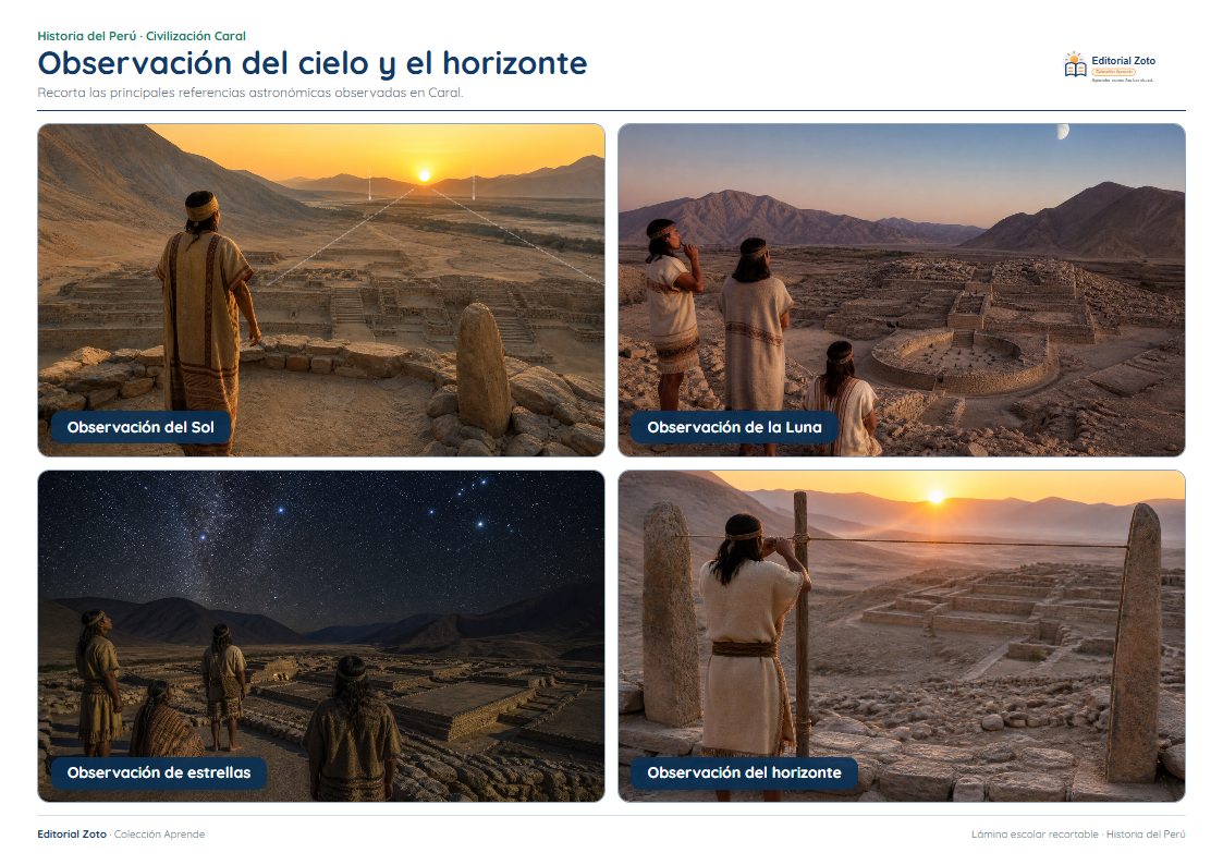 Vista previa de la lámina: Observación del cielo y el horizonte
