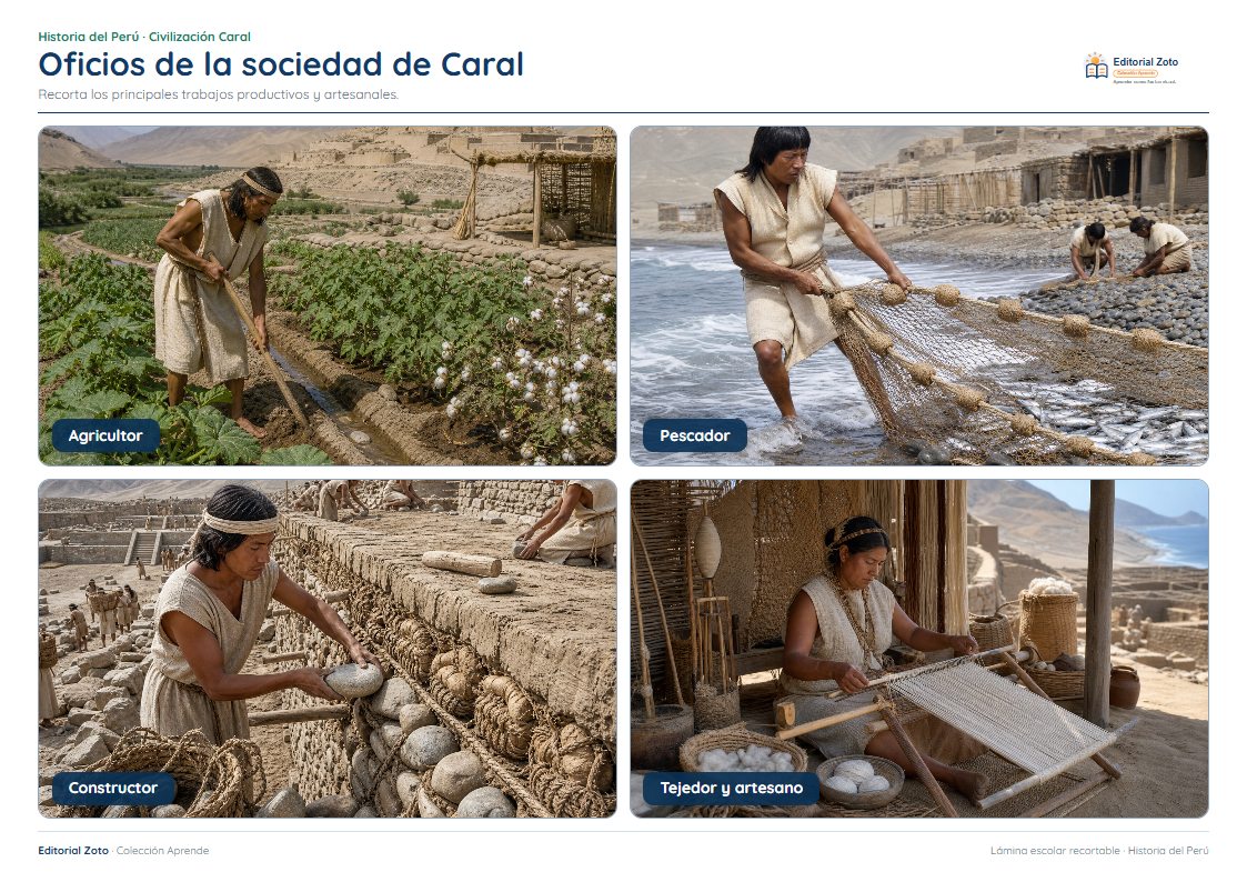 Vista previa de la lámina: Oficios de la sociedad de Caral