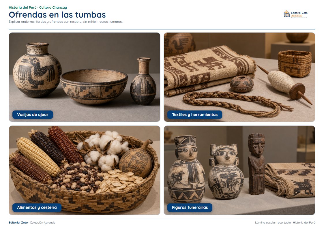 Vista previa de la lámina: Ofrendas en las tumbas