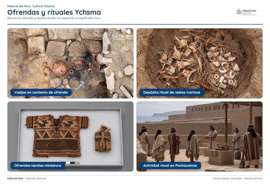 Vista previa de la lámina: Ofrendas y rituales Ychsma