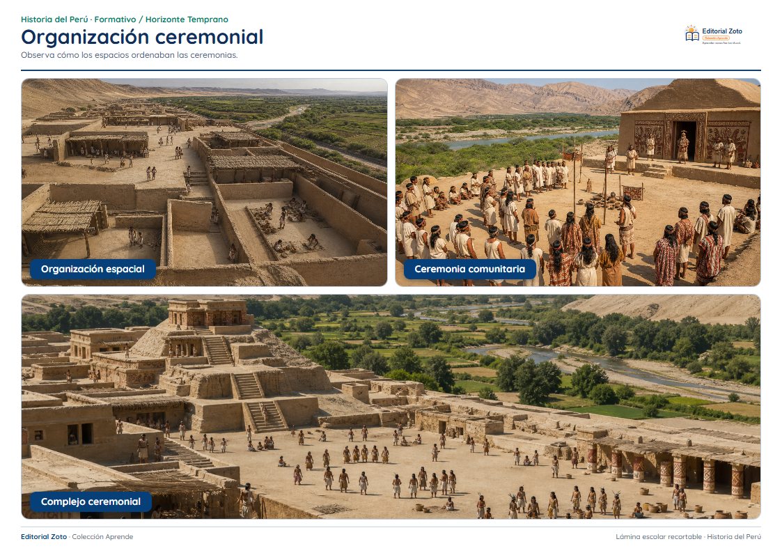 Vista previa de la lámina: Organización ceremonial