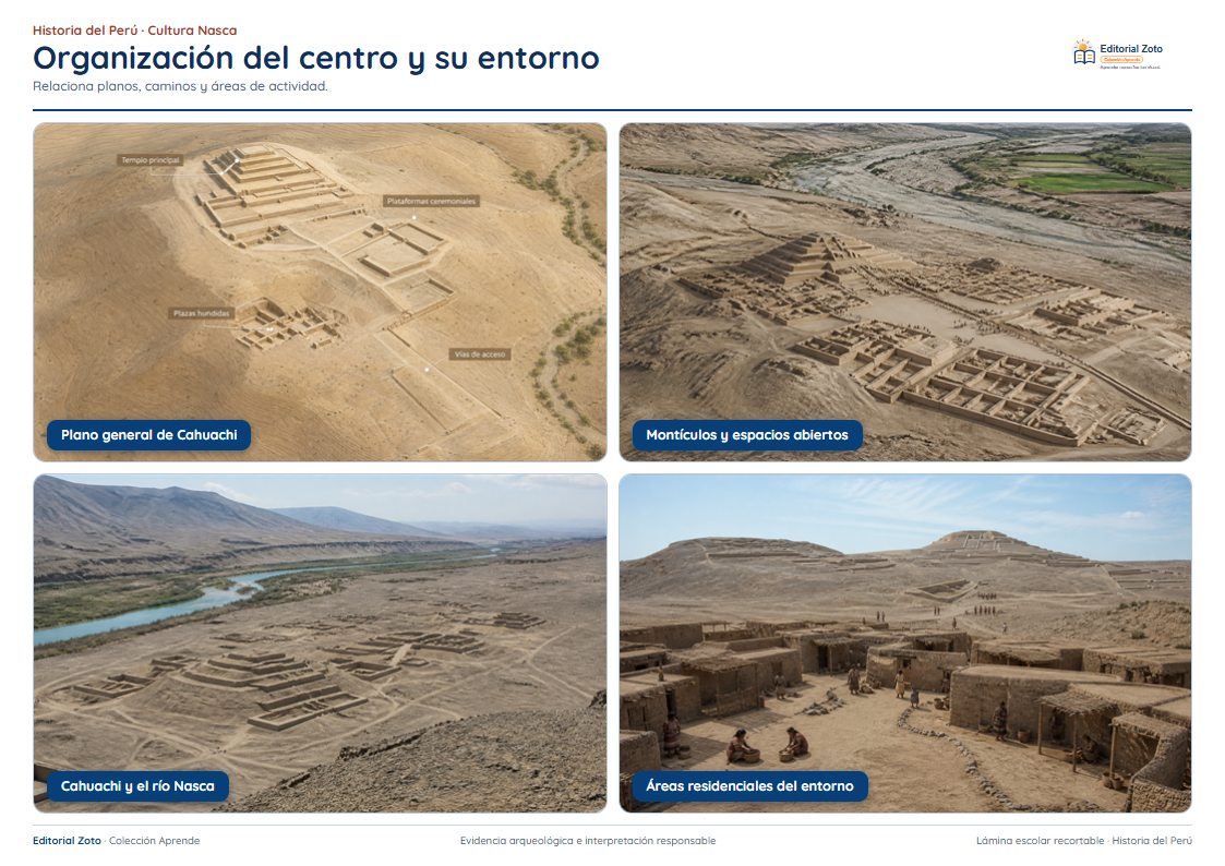Vista previa de la lámina: Organización del centro y su entorno