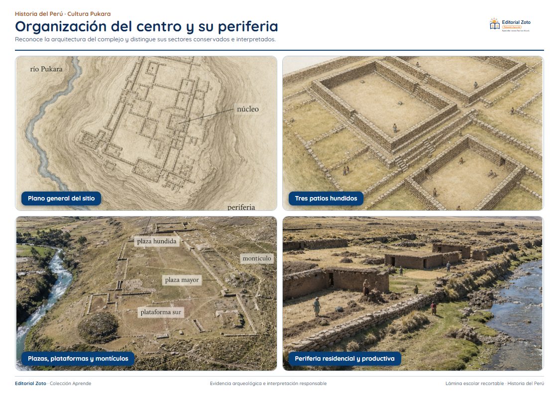 Vista previa de la lámina: Organización del centro y su periferia