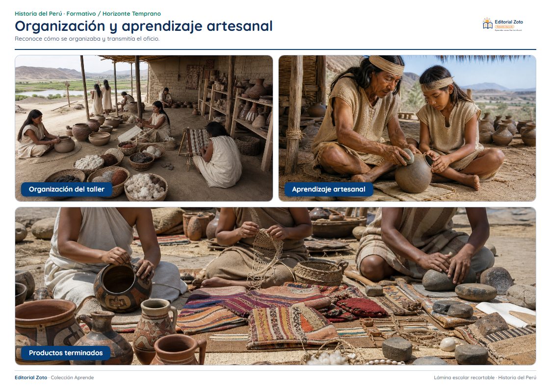 Vista previa de la lámina: Organización y aprendizaje artesanal