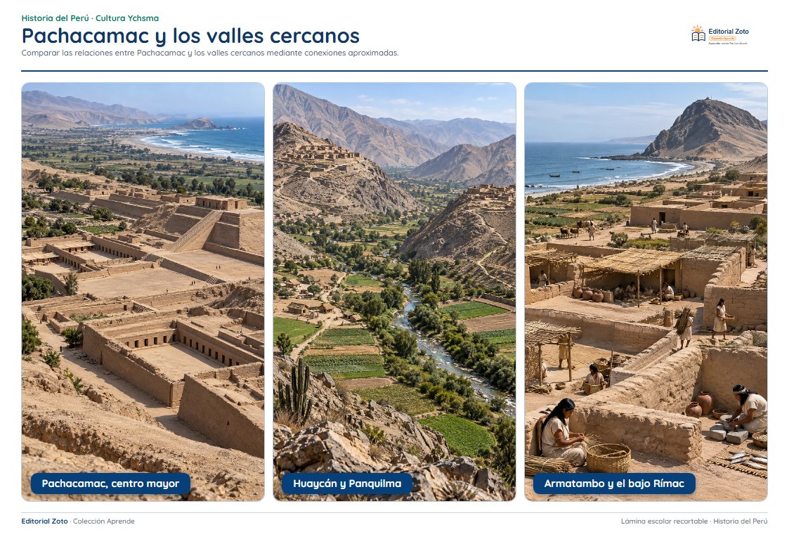 Vista previa de la lámina: Pachacamac y los valles cercanos