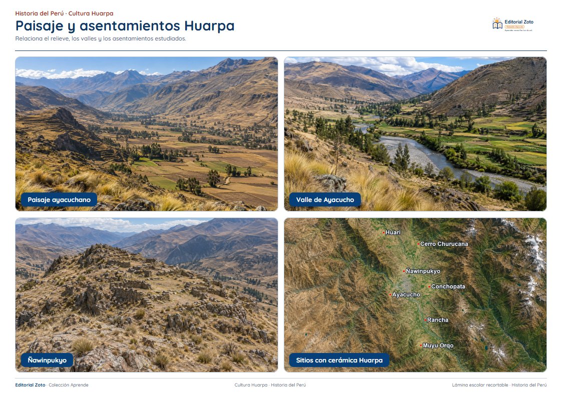 Vista previa de la lámina: Paisaje y asentamientos Huarpa