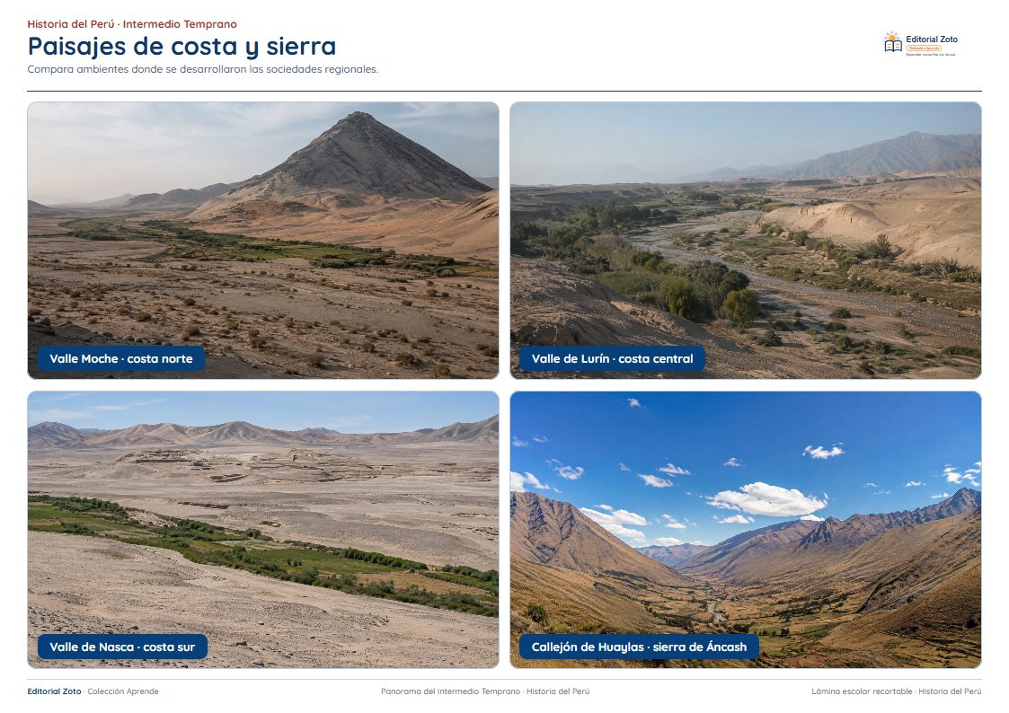 Imagen representativa de Paisajes recursos y formas de vida