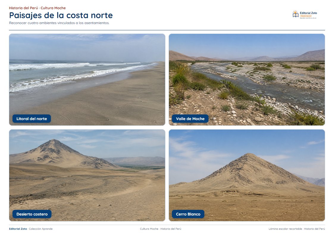 Vista previa de la lámina: Paisajes de la costa norte