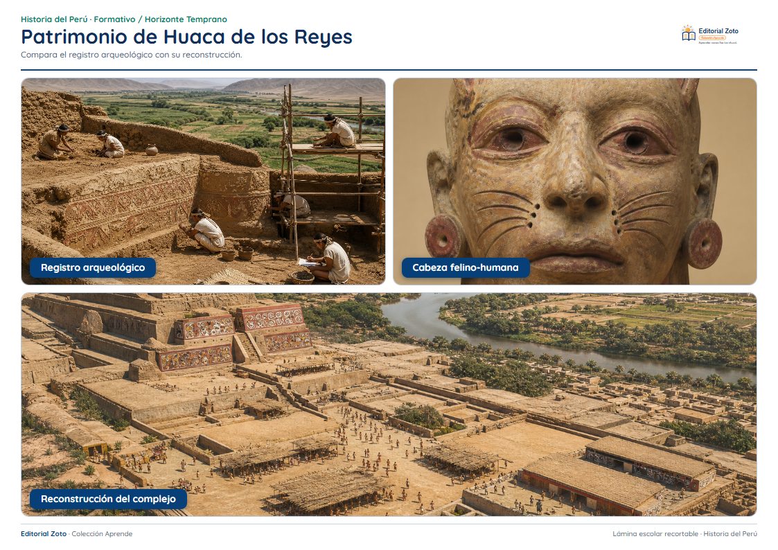 Vista previa de la lámina: Patrimonio de Huaca de los Reyes