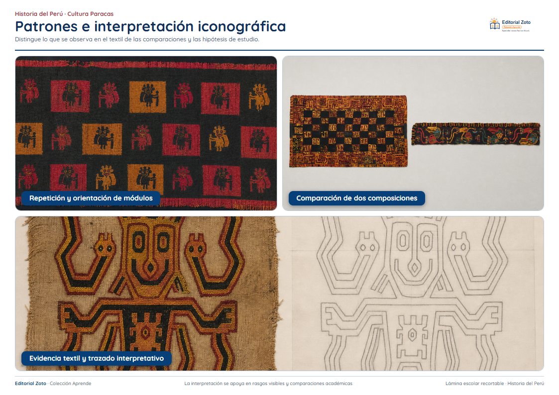 Vista previa de la lámina: Patrones e interpretación iconográfica