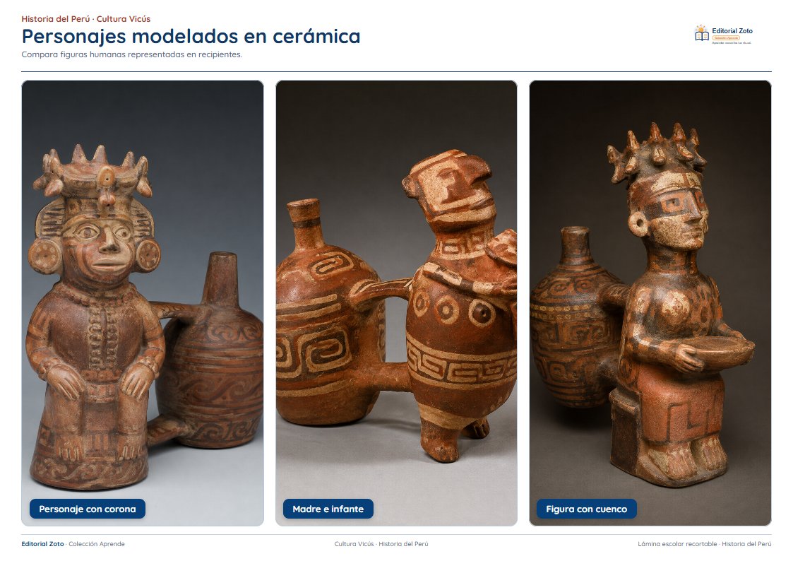 Vista previa de la lámina: Personajes modelados en cerámica