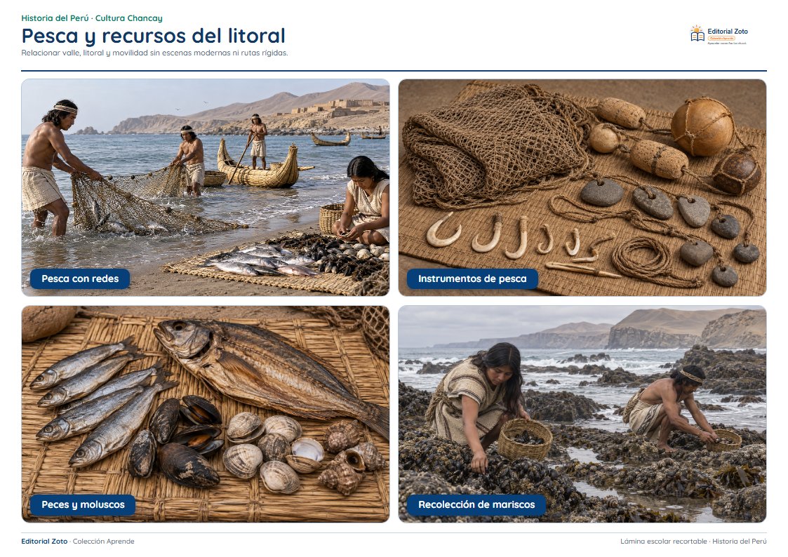 Vista previa de la lámina: Pesca y recursos del litoral