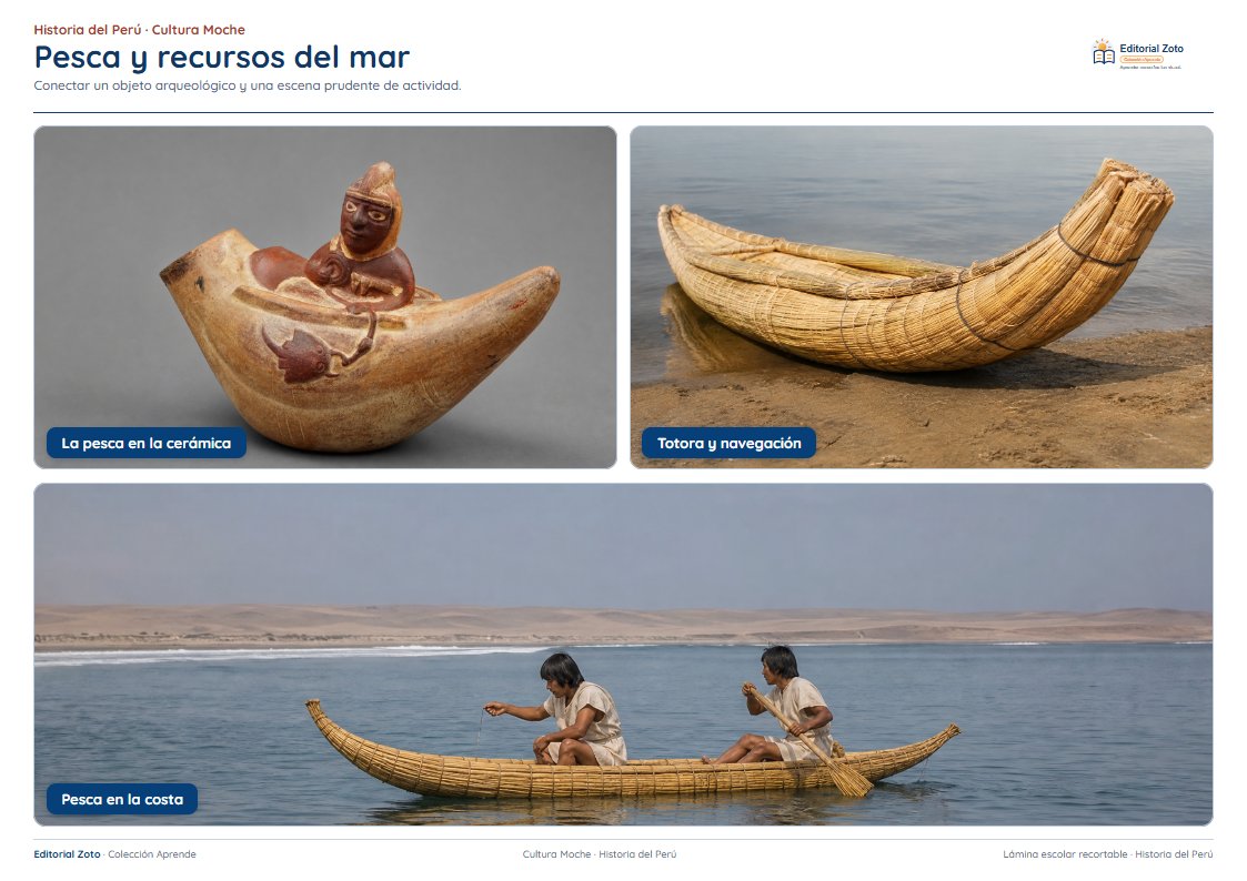 Vista previa de la lámina: Pesca y recursos del mar