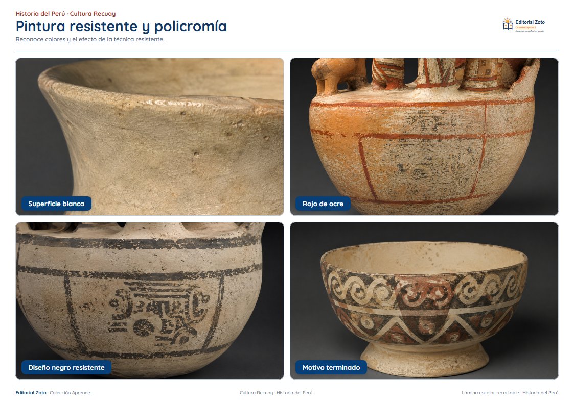 Vista previa de la lámina: Pintura resistente y policromía