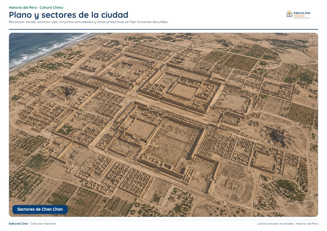 Vista previa de la lámina: Plano y sectores de la ciudad