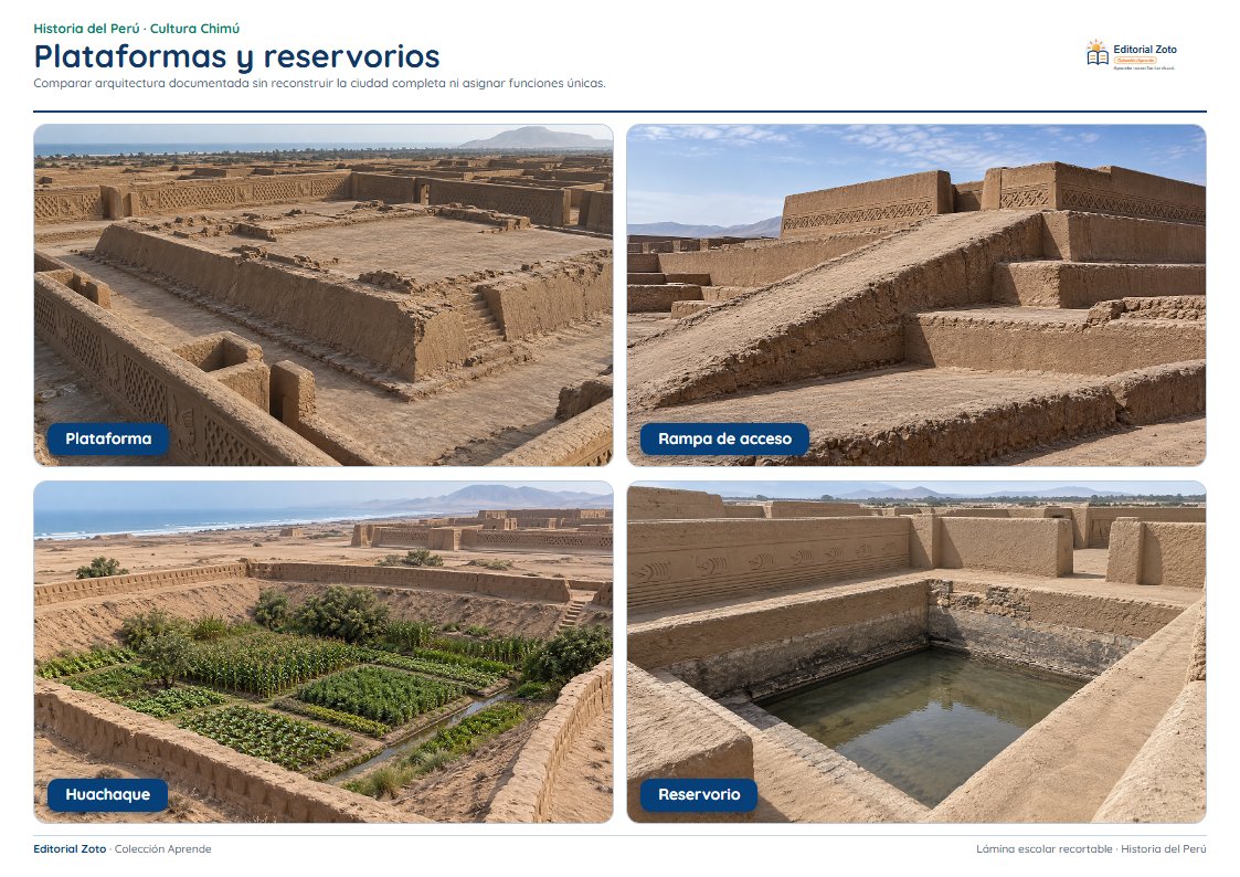 Vista previa de la lámina: Plataformas y reservorios