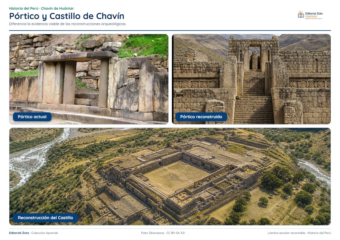 Imagen representativa de Pórtico y Castillo
