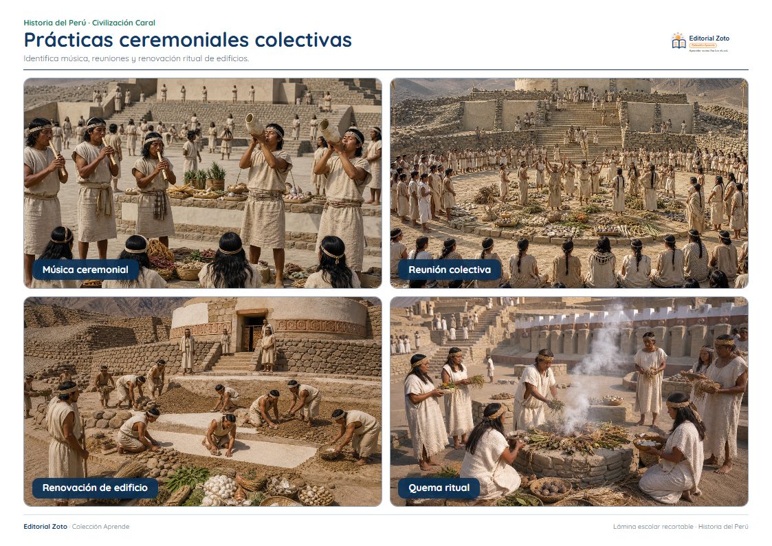 Vista previa de la lámina: Prácticas ceremoniales colectivas