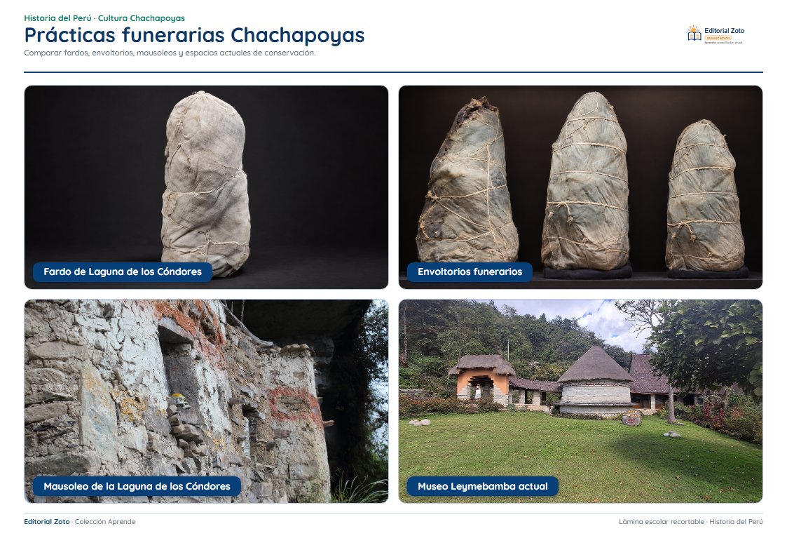 Vista previa de la lámina: Prácticas funerarias Chachapoyas