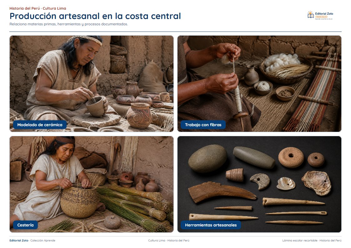 Vista previa de la lámina: Producción artesanal en la costa central