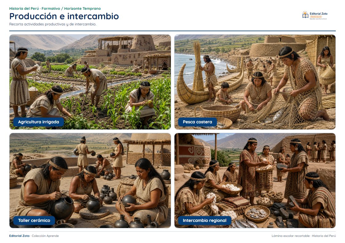 Vista previa de la lámina: Producción e intercambio