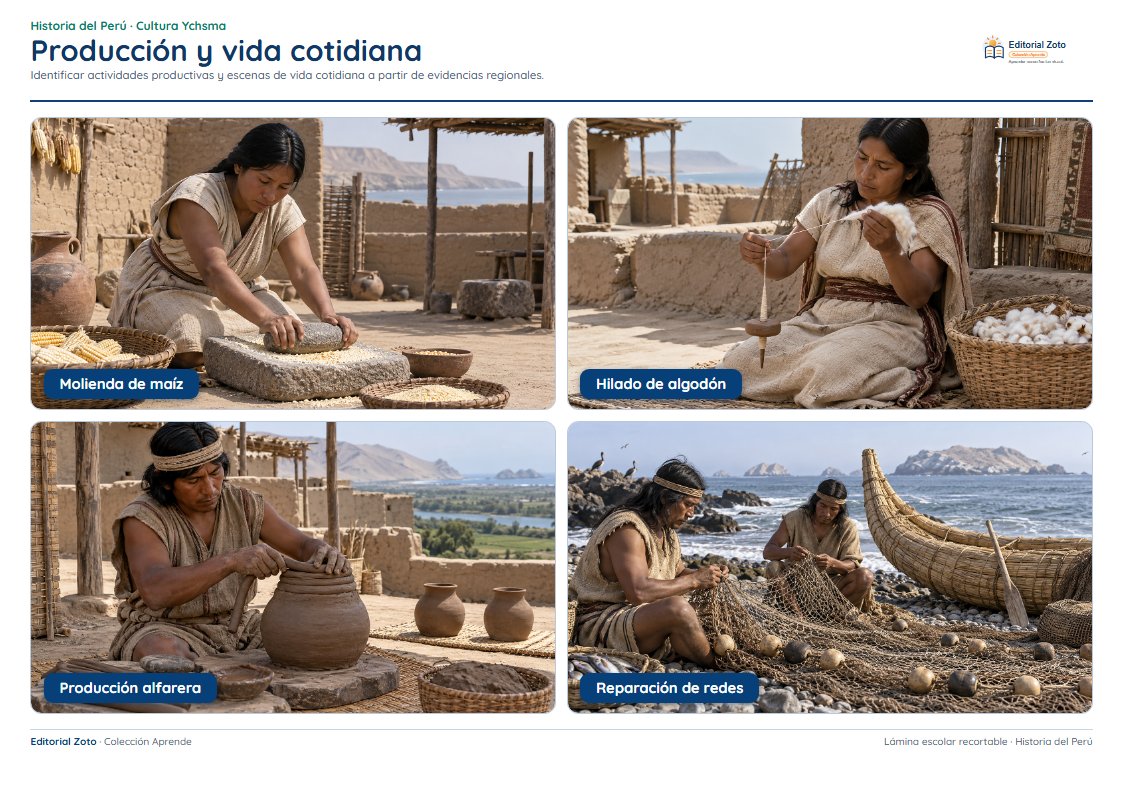 Vista previa de la lámina: Producción y vida cotidiana