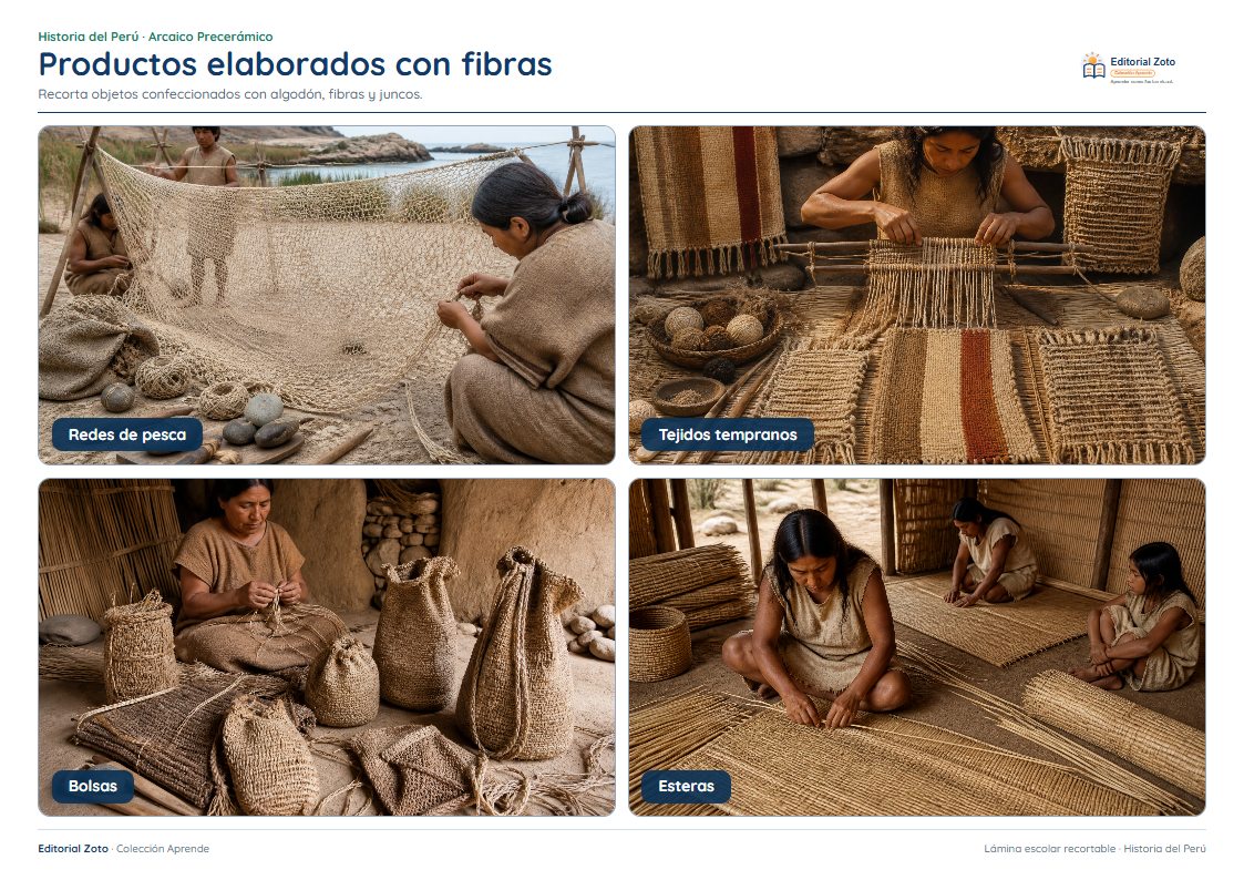 Vista previa de la lámina: Productos elaborados con fibras
