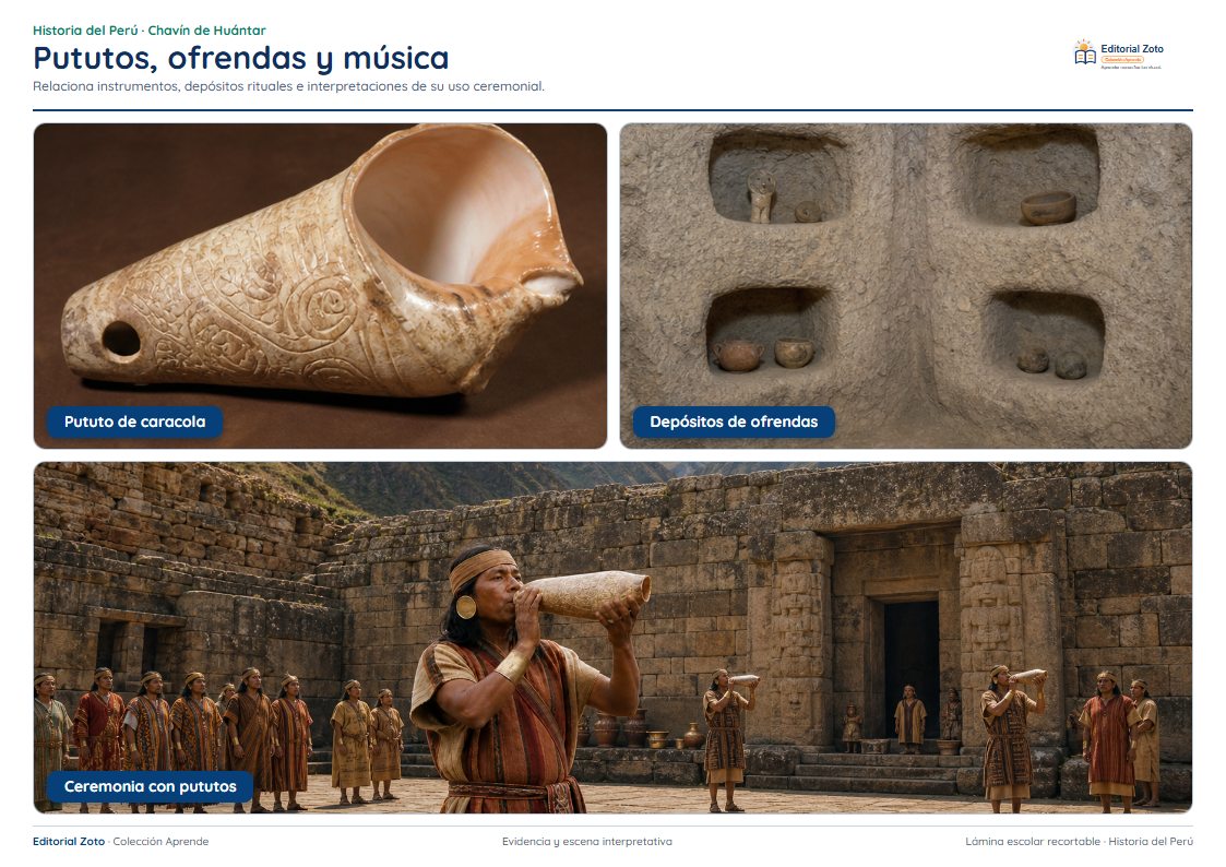 Imagen representativa de Pututos ofrendas y música