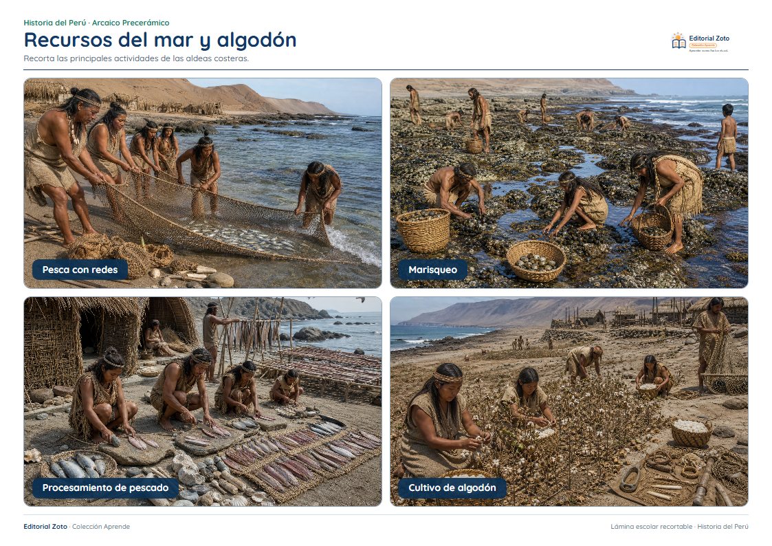 Vista previa de la lámina: Recursos del mar y algodón