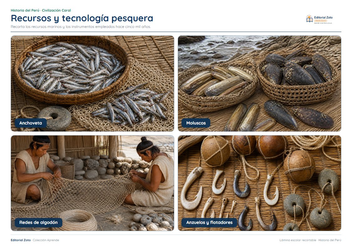 Vista previa de la lámina: Recursos y tecnología pesquera