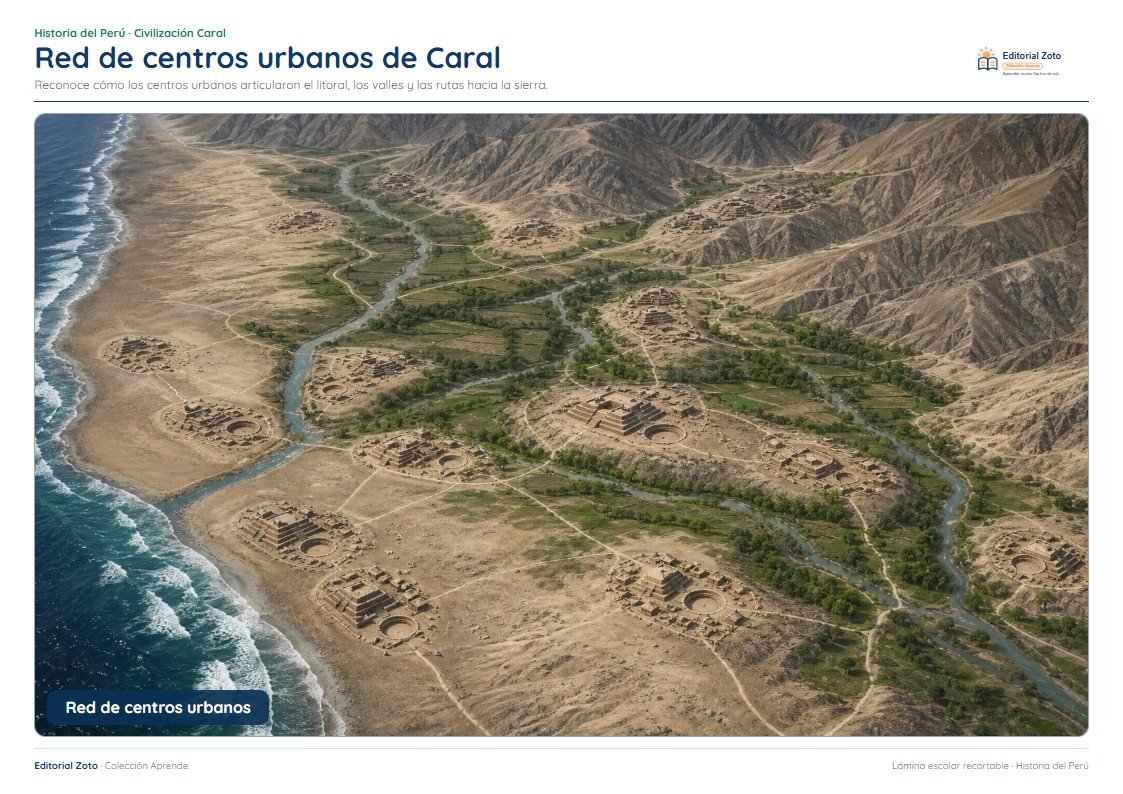 Vista previa de la lámina: Red de centros urbanos de Caral