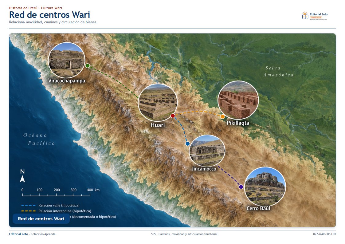 Imagen representativa de Caminos, movilidad y articulación territorial