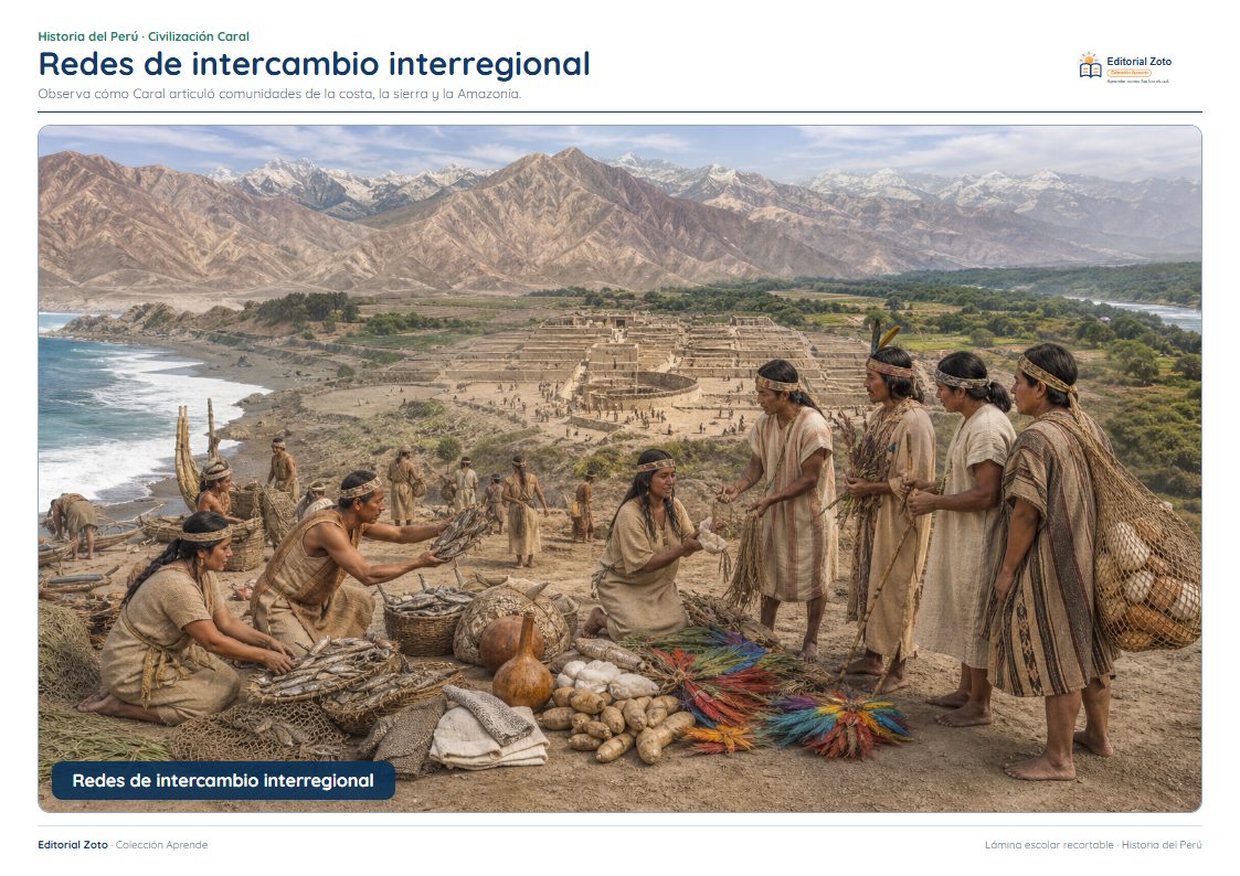 Vista previa de la lámina: Redes de intercambio interregional