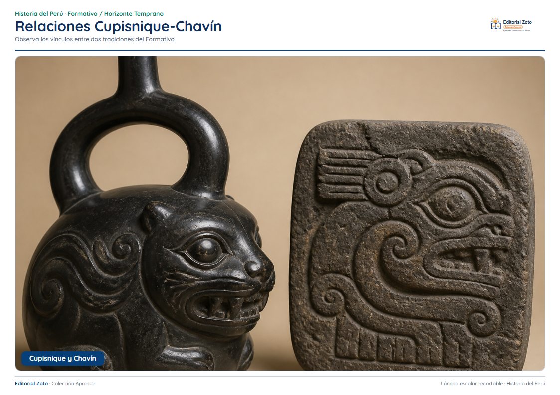 Imagen representativa de Relaciones Cupisnique Chavín