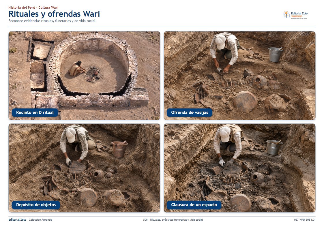 Imagen representativa de Rituales, prácticas funerarias y vida social