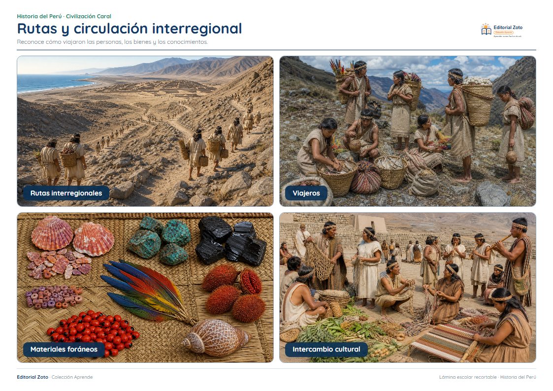 Vista previa de la lámina: Rutas y circulación interregional