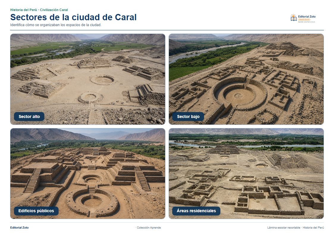 Vista previa de la lámina: Sectores de la ciudad de Caral