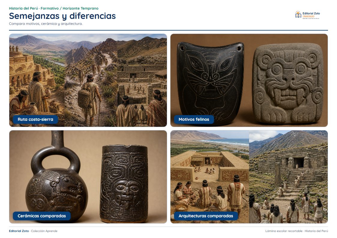 Vista previa de la lámina: Semejanzas y diferencias