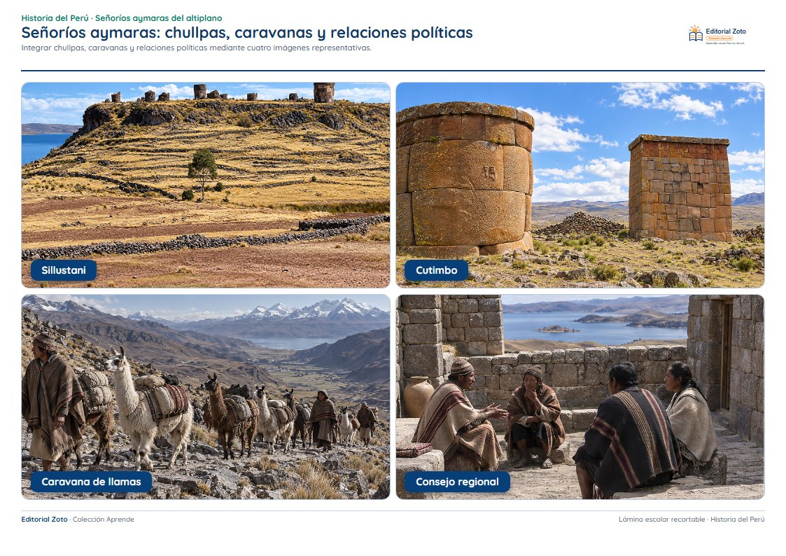 Vista previa de la lámina: Señoríos aymaras: chullpas, caravanas y relaciones políticas