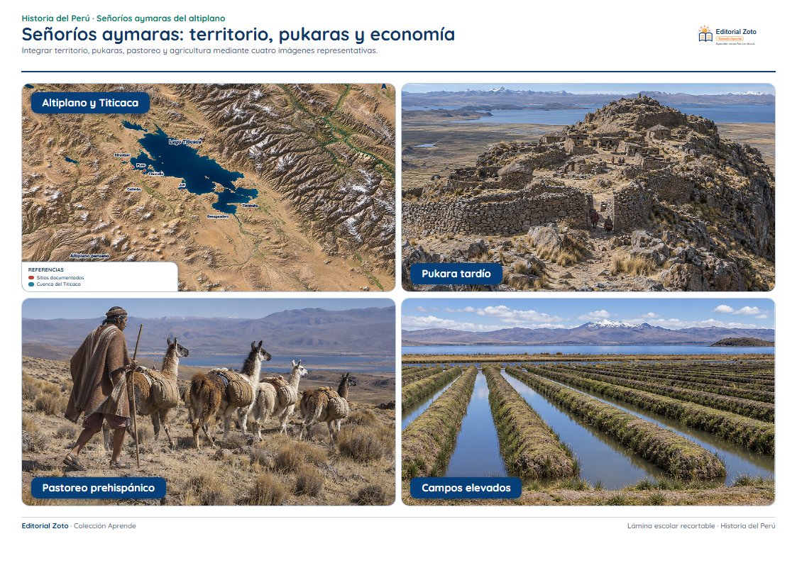 Vista previa de la lámina: Señoríos aymaras: territorio, pukaras y economía