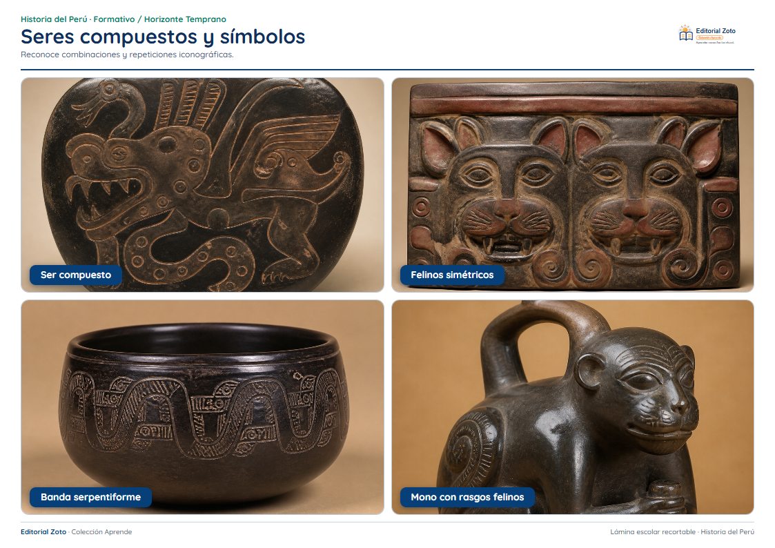 Vista previa de la lámina: Seres compuestos y símbolos